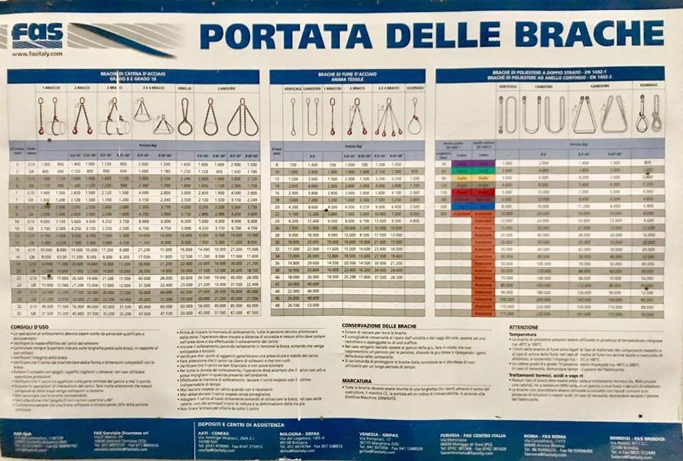CARTELLI -12