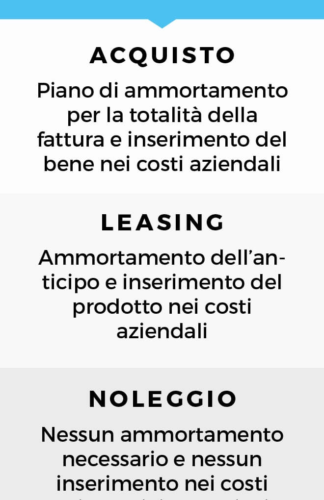 CONTRATTO DI NOLEGGIO A MEDIO E LUNGO TERMINE-6